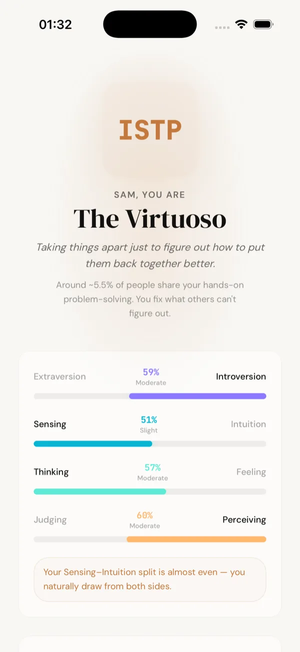 MBTI Lens test results — ISTP The Virtuoso with dimension breakdown